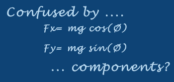 components 